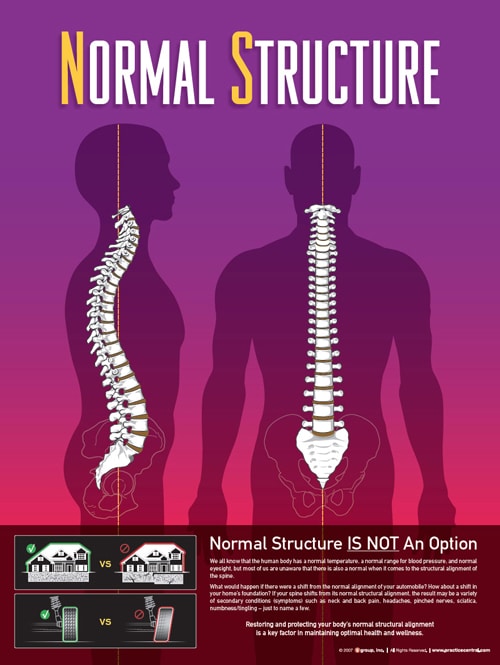 Normal-Structure Normal Structure